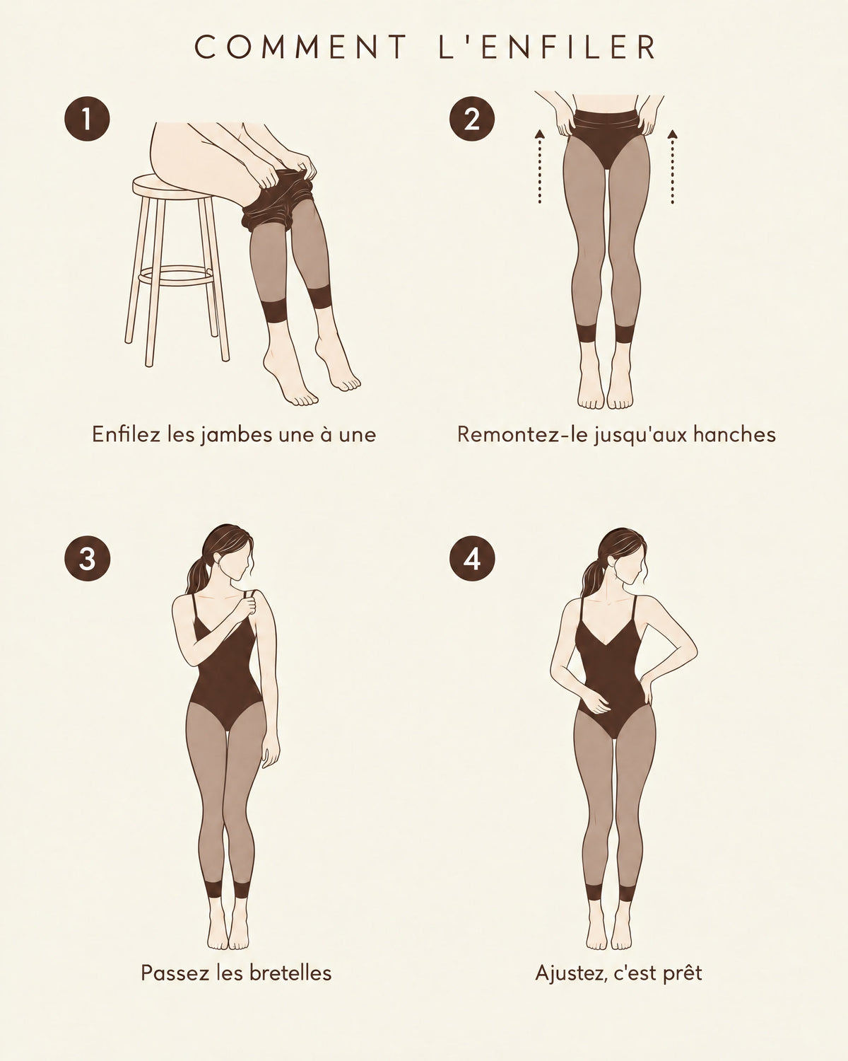 Comment l'enfiler : 1. enfilez les jambes une à une ; 2. remontez-le jusqu'aux hanches ; 3. passez les bretelles ; 4. ajustez, c'est prêt.