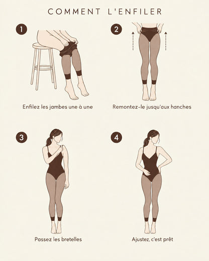 Comment l'enfiler : 1. enfilez les jambes une à une ; 2. remontez-le jusqu'aux hanches ; 3. passez les bretelles ; 4. ajustez, c'est prêt.